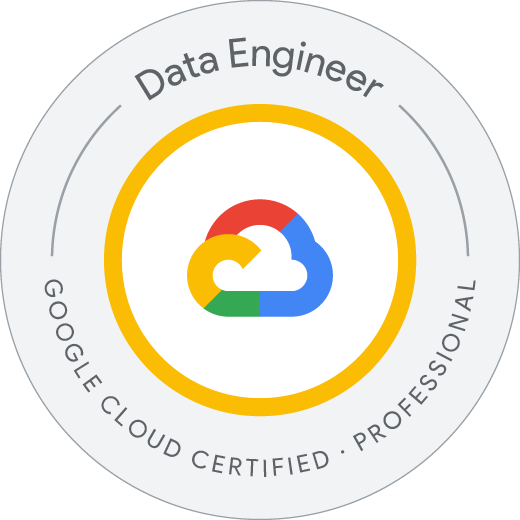 certification image